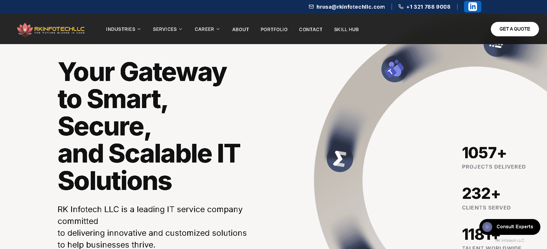 Rk Infotech llc